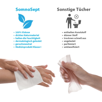 SomnoSept-Reinigungstücher